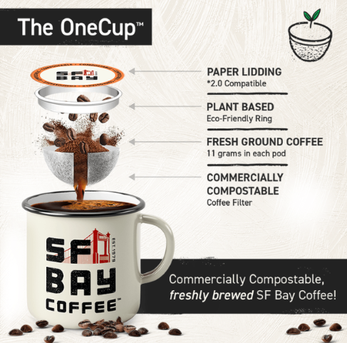 product-image-idea